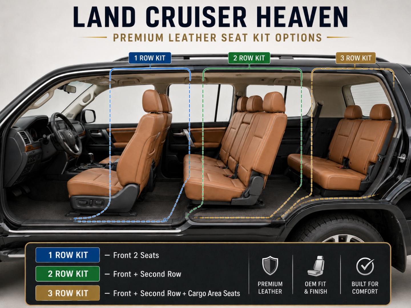 Land Cruiser Heaven premium leather seat kit options — 1 row, 2 row, 3 row
